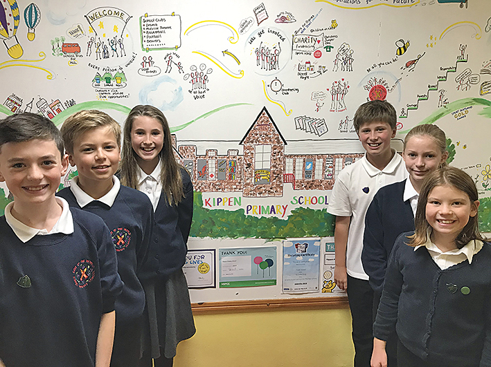 House and Vice Captains 2019-20